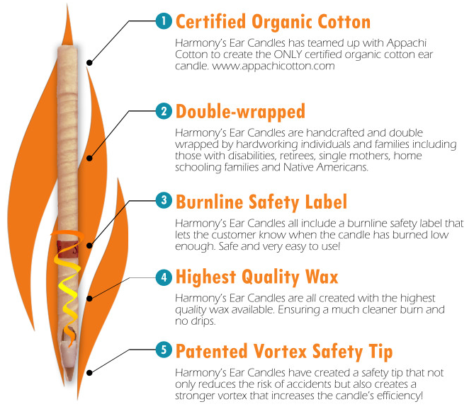 Harmony Cone Ear Candles ahdwholesale